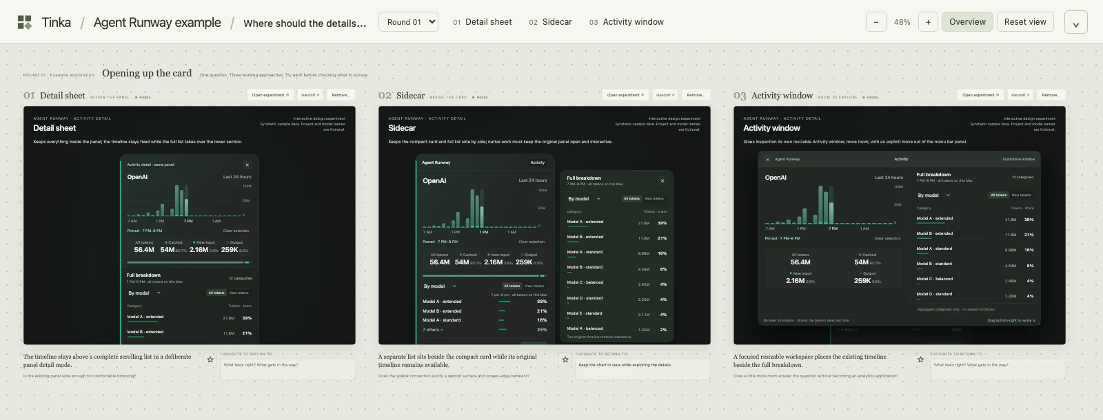 A Tinka board showing three independent Agent Runway activity-detail experiments, with previews and room for notes.